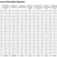 Illustration for article titled Apple Wishes It Could Tell You More About US Government Info Requests